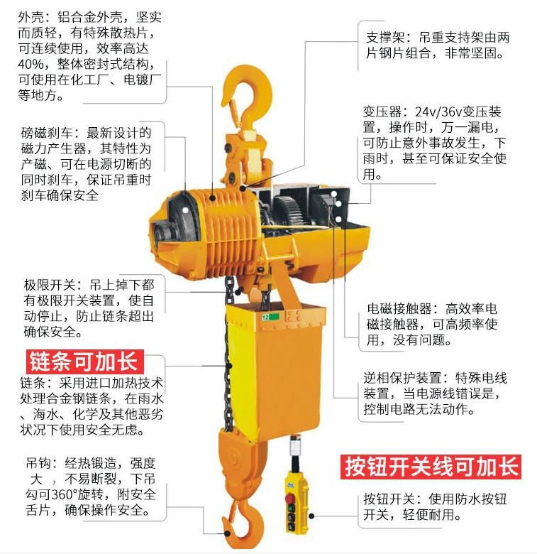 雙暢固定式環(huán)鏈電動葫蘆，掛鉤式電動葫蘆